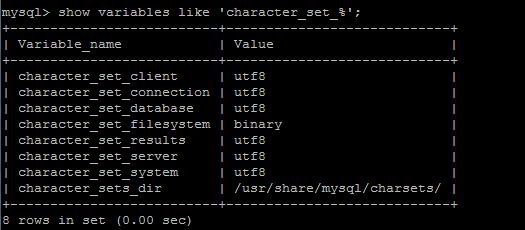 mysql-character